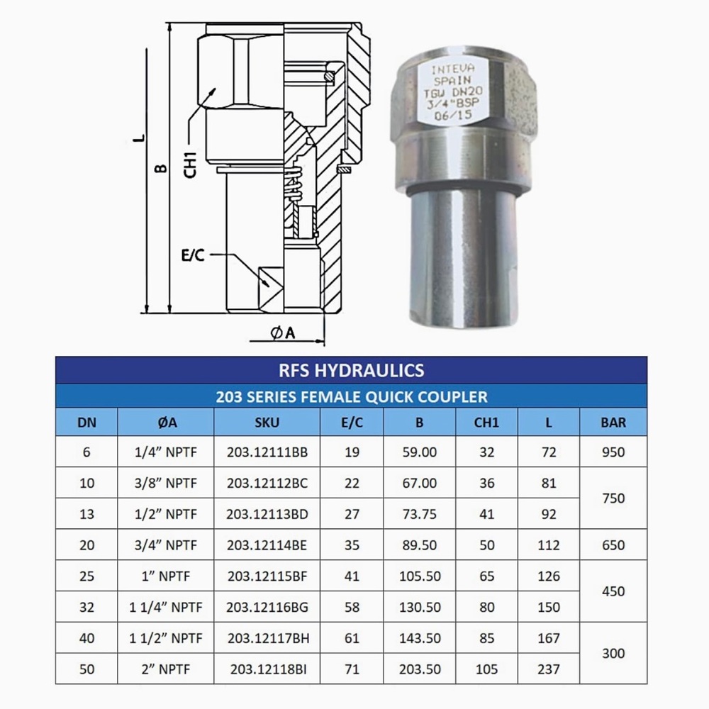New 1” NPT 6500 Hydraulic quick female coupler